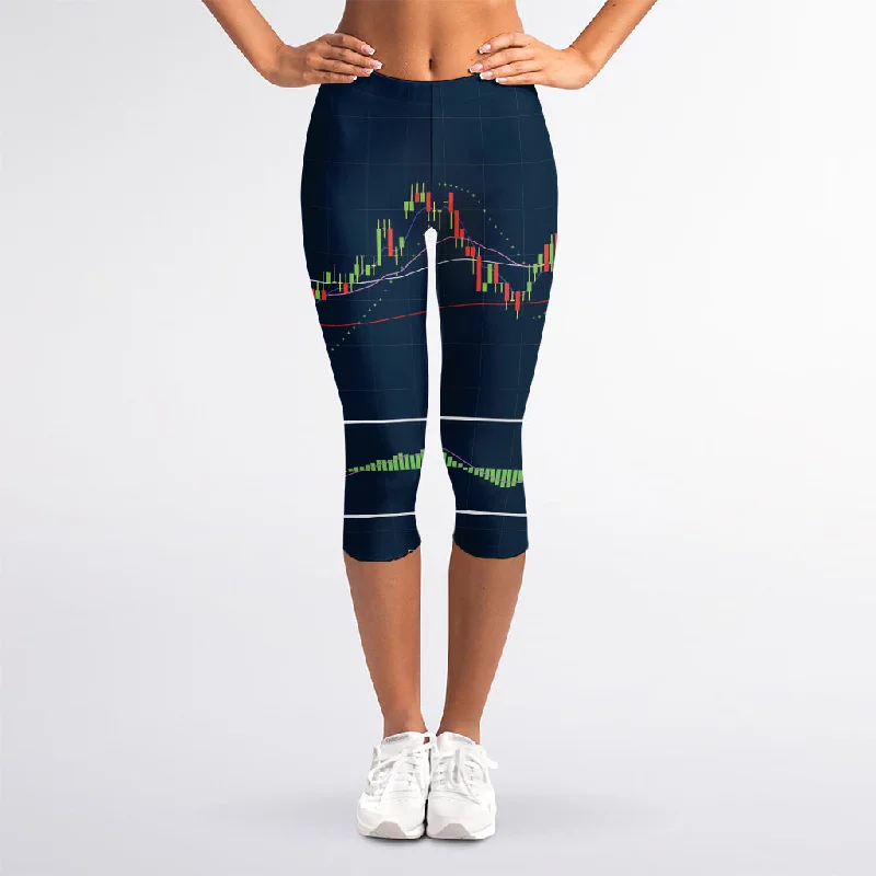 Stock Candlestick And Indicators Print Women's Capri Leggings